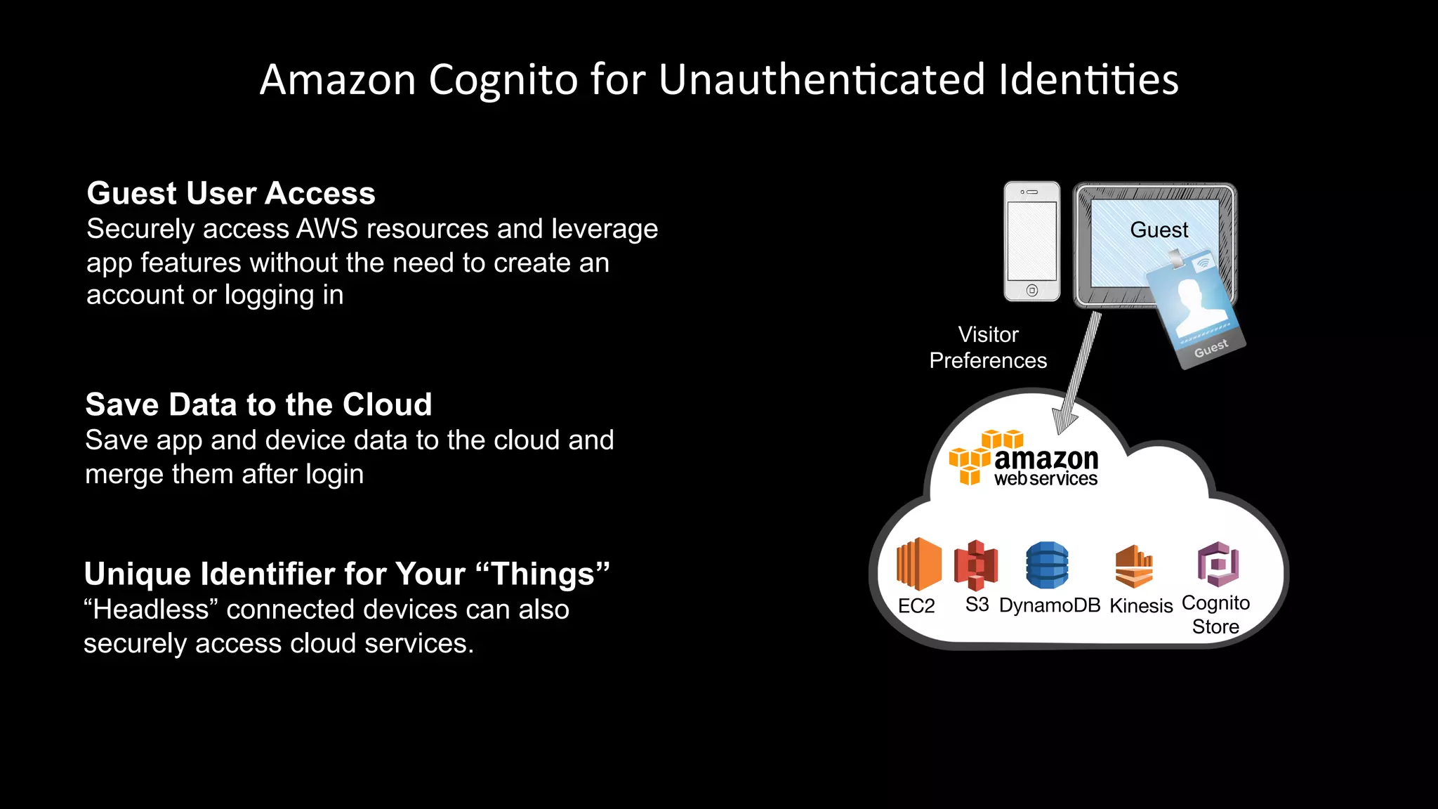 AWS C-SDK Experimental
for
Arduino-style IoT Devices
 