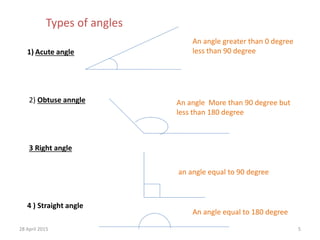 1) Acute angle
2) Obtuse anngle
3 Right angle
4 ) Straight angle
An angle greater than 0 degree
less than 90 degree
Types of angles
An angle More than 90 degree but
less than 180 degree
an angle equal to 90 degree
An angle equal to 180 degree
28 April 2015 5
 