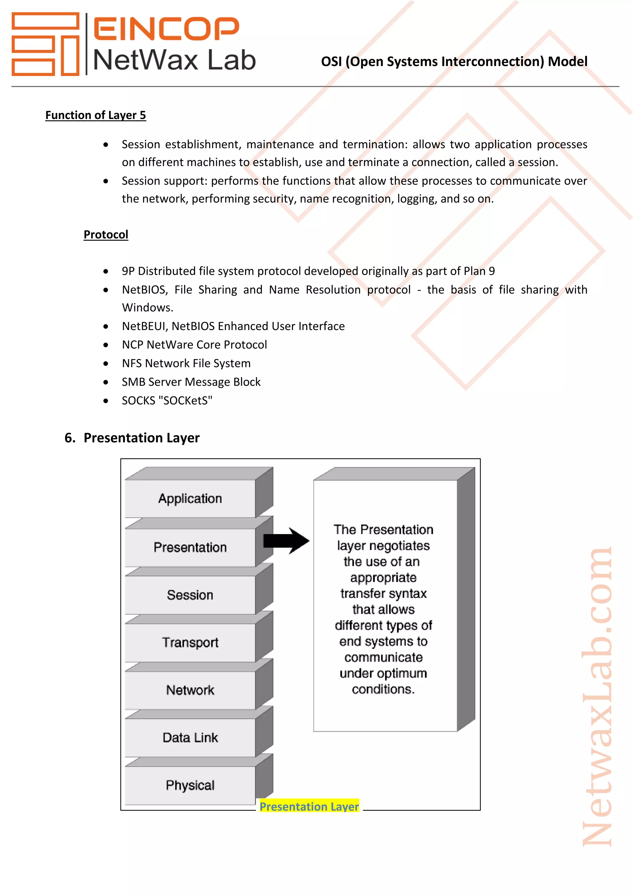 OSI (Open Systems Interconnection) Model
Function of Layer 5
 Session establishment, maintenance and termination: allows two application processes
on different machines to establish, use and terminate a connection, called a session.
 Session support: performs the functions that allow these processes to communicate over
the network, performing security, name recognition, logging, and so on.
Protocol
 9P Distributed file system protocol developed originally as part of Plan 9
 NetBIOS, File Sharing and Name Resolution protocol - the basis of file sharing with
Windows.
 NetBEUI, NetBIOS Enhanced User Interface
 NCP NetWare Core Protocol
 NFS Network File System
 SMB Server Message Block
 SOCKS "SOCKetS"
6. Presentation Layer
Presentation Layer
 