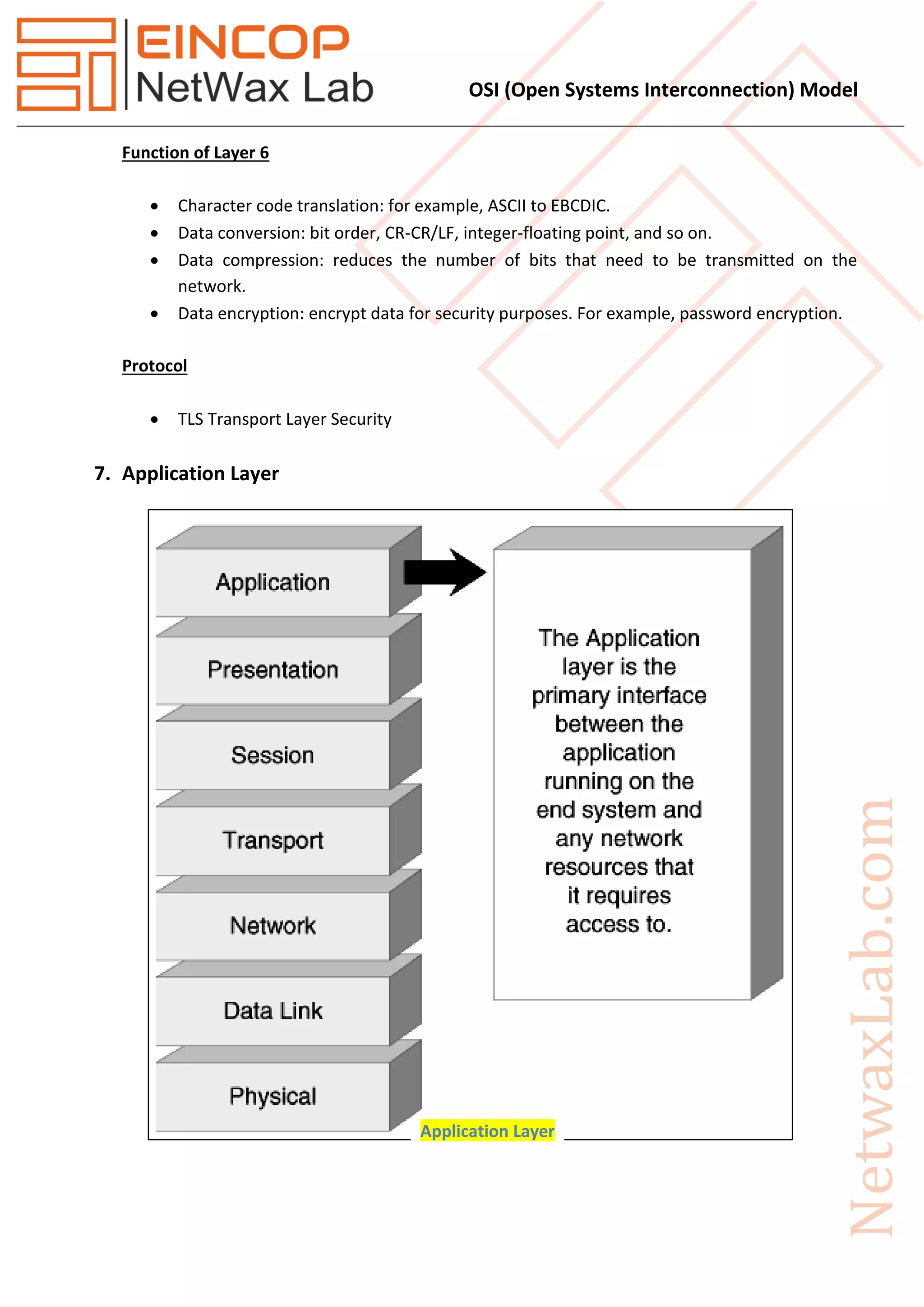 OSI (Open Systems Interconnection) Model
Function of Layer 6
 Character code translation: for example, ASCII to EBCDIC.
 Data conversion: bit order, CR-CR/LF, integer-floating point, and so on.
 Data compression: reduces the number of bits that need to be transmitted on the
network.
 Data encryption: encrypt data for security purposes. For example, password encryption.
Protocol
 TLS Transport Layer Security
7. Application Layer
Application Layer
 