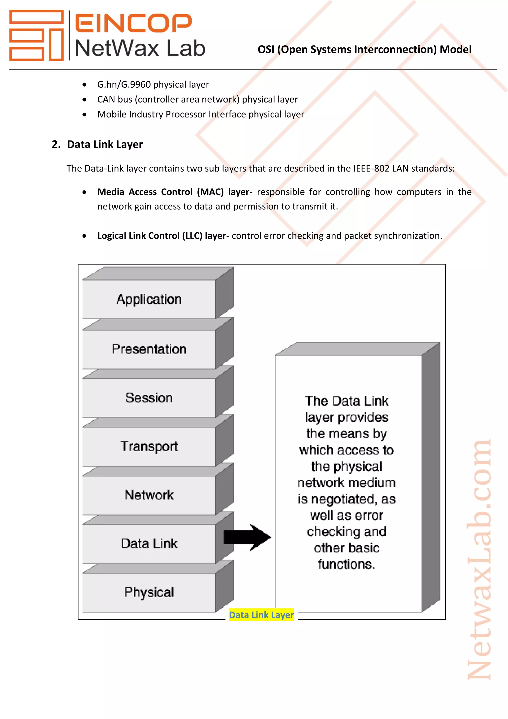 OSI (Open Systems Interconnection) Model
 G.hn/G.9960 physical layer
 CAN bus (controller area network) physical layer
 Mobile Industry Processor Interface physical layer
2. Data Link Layer
The Data-Link layer contains two sub layers that are described in the IEEE-802 LAN standards:
 Media Access Control (MAC) layer- responsible for controlling how computers in the
network gain access to data and permission to transmit it.
 Logical Link Control (LLC) layer- control error checking and packet synchronization.
Data Link Layer
 