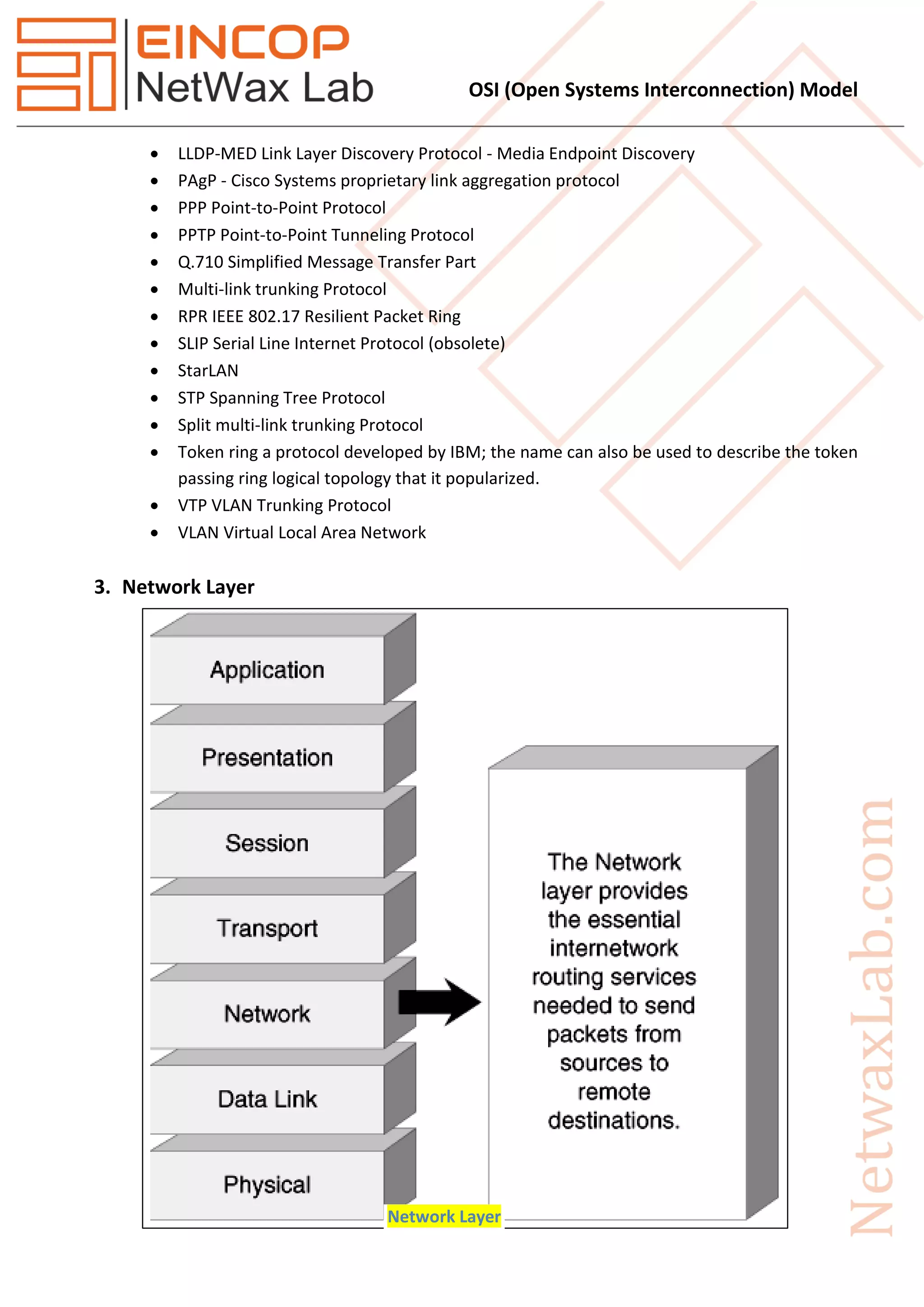 OSI (Open Systems Interconnection) Model
 LLDP-MED Link Layer Discovery Protocol - Media Endpoint Discovery
 PAgP - Cisco Systems proprietary link aggregation protocol
 PPP Point-to-Point Protocol
 PPTP Point-to-Point Tunneling Protocol
 Q.710 Simplified Message Transfer Part
 Multi-link trunking Protocol
 RPR IEEE 802.17 Resilient Packet Ring
 SLIP Serial Line Internet Protocol (obsolete)
 StarLAN
 STP Spanning Tree Protocol
 Split multi-link trunking Protocol
 Token ring a protocol developed by IBM; the name can also be used to describe the token
passing ring logical topology that it popularized.
 VTP VLAN Trunking Protocol
 VLAN Virtual Local Area Network
3. Network Layer
Network Layer
 