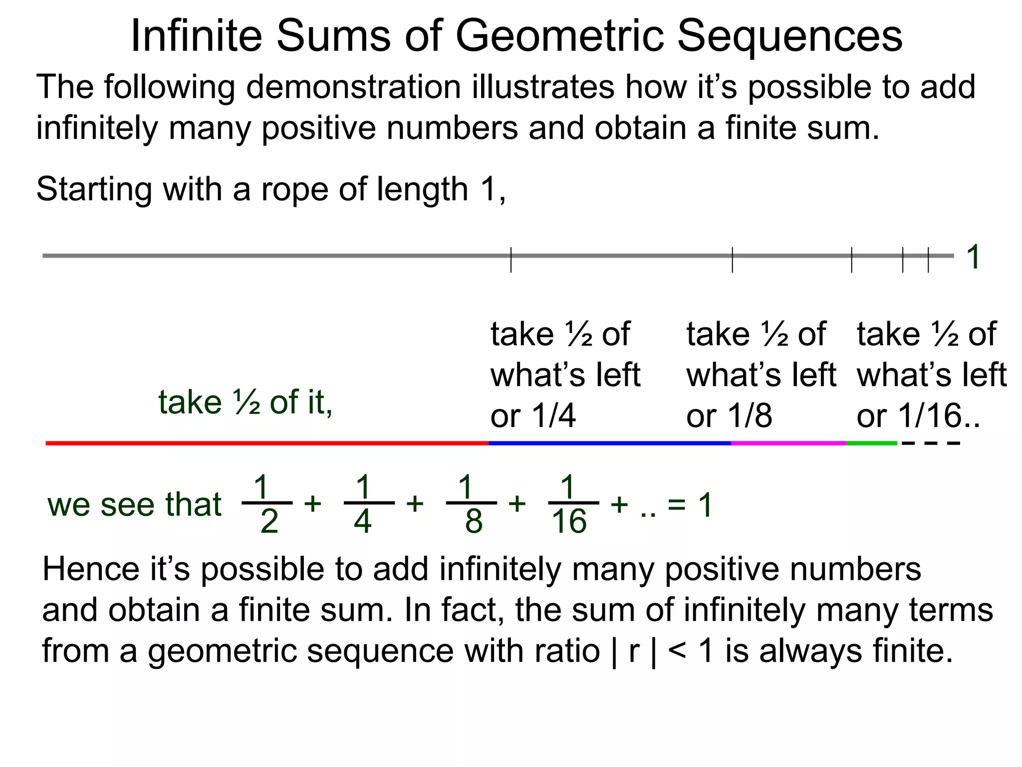 Starting with a rope of length 1,
Infinite Sums of Geometric Sequences
Hence it’s possible to add infinitely many positive numbers
and obtain a finite sum. In fact, the sum of infinitely many terms
from a geometric sequence with ratio | r | < 1 is always finite.
The following demonstration illustrates how it’s possible to add
infinitely many positive numbers and obtain a finite sum.
we see that
take ½ of it,
take ½ of
what’s left
or 1/4
take ½ of
what’s left
or 1/8
take ½ of
what’s left
or 1/16..
1
2
+
1
4
+
1
8
+
1
16 + .. = 1
1
 