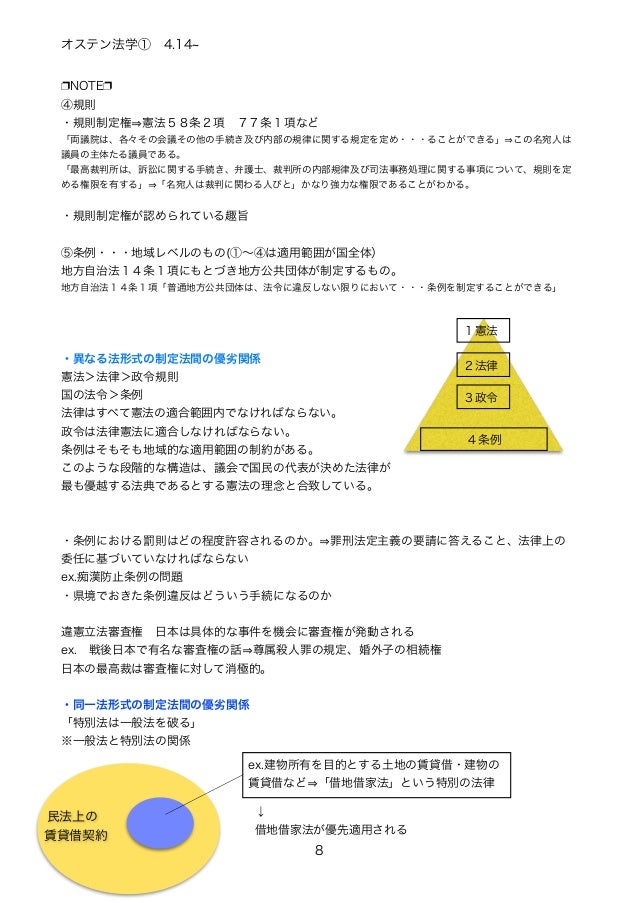 5 2更新 火1 2限 オステン法学講義ノート