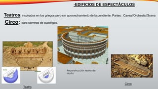 Teatros: inspirados en los griegos pero sin aprovechamiento de la pendiente. Partes: Cavea//Orchesta//Scena
-Circo: para carreras de cuadrigas.
-EDIFICIOS DE ESPECTÁCULOS
Teatro
Circo
Reconstrucción teatro de
Hostia
 