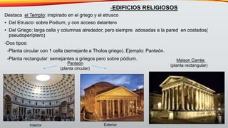 Destaca el Templo: inspirado en el griego y el etrusco
• Del Etrusco: sobre Podium, y con acceso delantero
• Del Griego: larga cella y columnas alrededor, pero siempre adosadas a la pared en costados(
pseudoperíptero)
-Dos tipos:
-Planta circular con 1 cella (semejante a Tholos griego). Ejemplo: Panteón.
-Planta rectangular: semejantes a griegos pero sobre pódium.
-EDIFICIOS RELIGIOSOS
Maison Carrée
(planta rectangular)Panteón
(planta circular)
ExteriorInterior
 