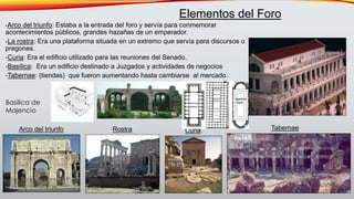 -Arco del triunfo: Estaba a la entrada del foro y servía para conmemorar
acontecimientos públicos, grandes hazañas de un emperador.
-La rostra: Era una plataforma situada en un extremo que servía para discursos o
pregones.
-Curia: Era el edificio utilizado para las reuniones del Senado.
-Basílica: Era un edificio destinado a Juzgados y actividades de negocios
-Tabernae: (tiendas) que fueron aumentando hasta cambiarse al mercado.
Elementos del Foro
Arco del triunfo Rostra Curia Tabernae
Basilica de
Majencio
 