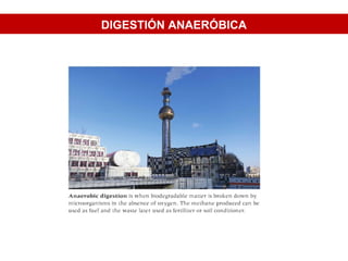 DIGESTIÓN ANAERÓBICA
 