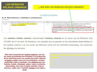 LOS RESIDUOS
SÓLIDOS URBANOS
Enumere tres tipos de residuos sólidos
urbanos
1.-
2.-
3.-
¿ QUÉ SON LOS RESIDUOS SÓLIDOS URBANOS?
Los residuos sólidos urbanos, denominados residuos urbanos en la nueva Ley de Residuos (Ley
10/1998, del 21 de abril, de Residuos), son aquellos que se generan en las actividades desarrolladas en
los núcleos urbanos o en sus zonas de influencia, como son los domicilios particulares, los comercios,
las oficinasy los servicios.
Ésta está compuesta por materia orgánica, que son
los restos procedentes de la limpieza o la preparación
de los alimentos junto a la comida que sobra. Además
de papel y cartón como son los periódicos, revistas,
publicidad, cajas y embalajes. Los plásticos que son
botellas, bolsas, embalajes, platos, vasos y cubiertos
desechables. Así como el vidrio, botellas, frascos
diversos, vajilla rota. Y también metales como latas o
botes
Los RSU en España
 
