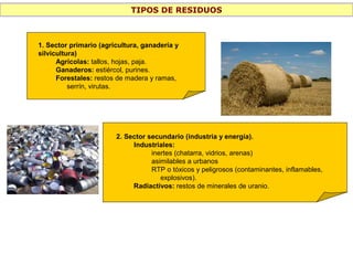 TIPOS DE RESIDUOS
1. Sector primario (agricultura, ganadería y
silvicultura)
Agrícolas: tallos, hojas, paja.
Ganaderos: estiércol, purines.
Forestales: restos de madera y ramas,
serrín, virutas.
2. Sector secundario (industria y energía).
Industriales:
inertes (chatarra, vidrios, arenas)
asimilables a urbanos
RTP o tóxicos y peligrosos (contaminantes, inflamables,
explosivos).
Radiactivos: restos de minerales de uranio.
 