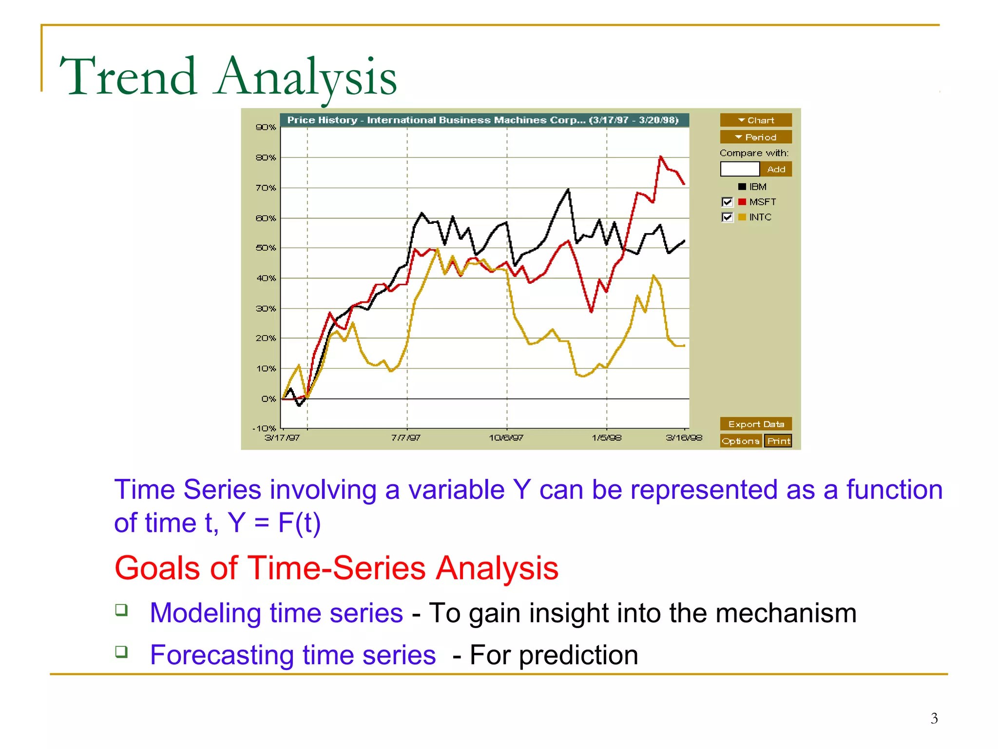 Trend Analysis
Time Series involving a variable Y can be represented as a function
of time t, Y = F(t)
Goals of Time-Series Analysis
 Modeling time series - To gain insight into the mechanism
 Forecasting time series - For prediction
3
 