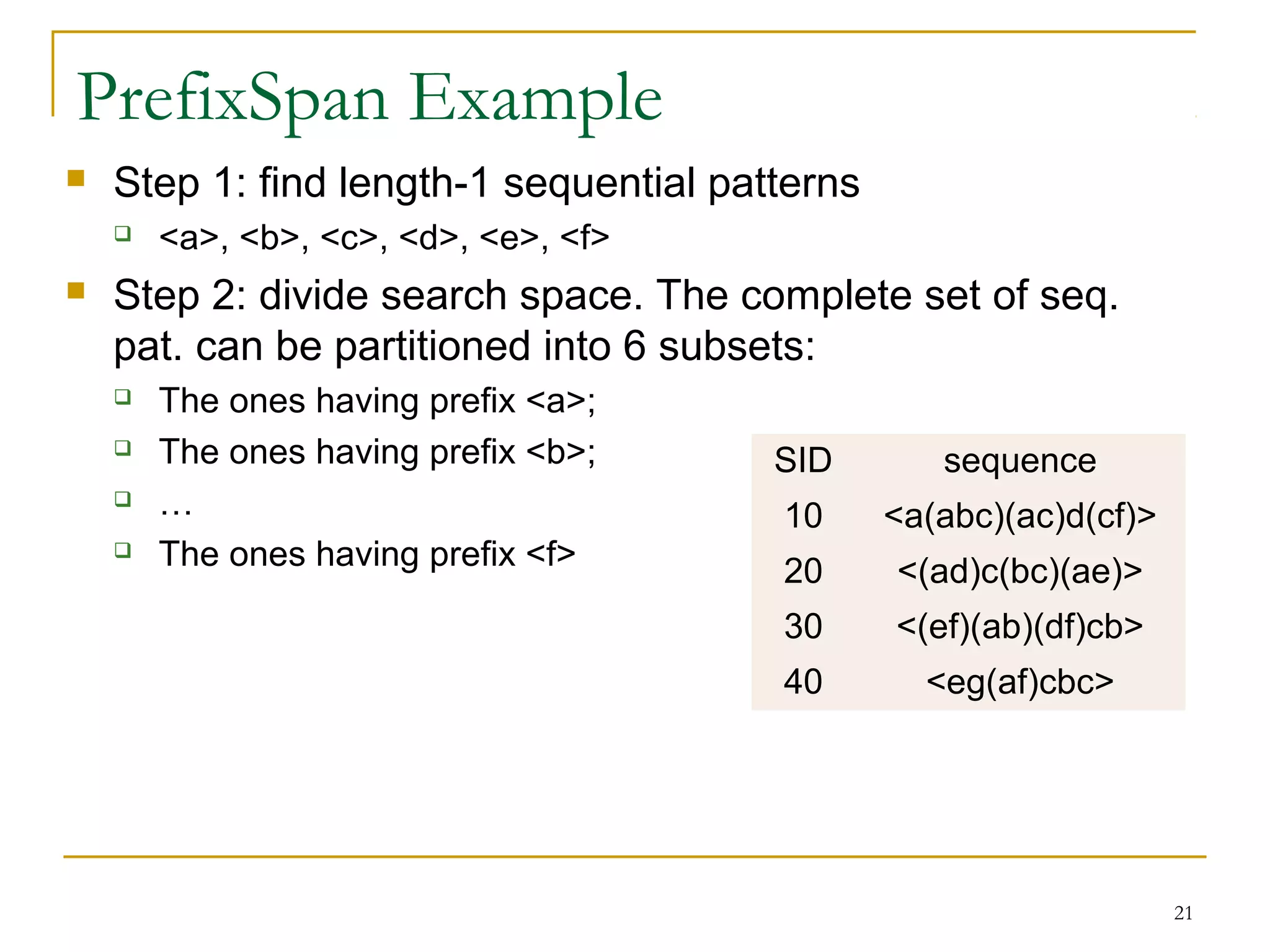 PrefixSpan Example
 Step 1: find length-1 sequential patterns
 <a>, <b>, <c>, <d>, <e>, <f>
 Step 2: divide search space. The complete set of seq.
pat. can be partitioned into 6 subsets:
 The ones having prefix <a>;
 The ones having prefix <b>;
 …
 The ones having prefix <f>
21
SID sequence
10 <a(abc)(ac)d(cf)>
20 <(ad)c(bc)(ae)>
30 <(ef)(ab)(df)cb>
40 <eg(af)cbc>
 