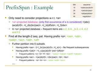 PrefixSpan : Example
 Only need to consider projections w.r.t. <a>
 <a>-projected database: (only first occurrence of a is considered) <(abc)
(ac)d(cf)>, <(_d)c(bc)(ae)>, <(_b)(df)cb>, <(_f)cbc>
 In <a> projected database – frequent items are a:2, b:4, _b:2, c:4, d:2
and f:2
 Find all the length-2 seq. pat. Having prefix <a>: <aa>, <ab>,
<(ab)>, <ac>, <ad>, <af>
 Further partition into 6 subsets
 Having prefix <aa> - {< (_bc)(ac)d(cf)>, <(_e)>} – No frequent subsequences
 Having prefix <(ab)> - <(_c)(ac)d(cf)> and <(df)cb>
 Frequent patterns: <c> <d> <f> <dc> : <(ab)c> <(ab)d> <(ab)f> <(ab)dc>
 Having prefix <ac> - <(ac)d(cf)>, <(bc)(ae)>, <b>, <bc>
 Frequent patterns: <a> <b> <c> : <aca> <acb> <acc>
….
22
SID sequence
10 <a(abc)(ac)d(cf)>
20 <(ad)c(bc)(ae)>
30 <(ef)(ab)(df)cb>
40 <eg(af)cbc>
 