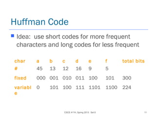CSCE 411H, Spring 2013: Set 8 11
Huffman Code
 Idea: use short codes for more frequent
characters and long codes for less frequent
char a b c d e f total bits
# 45 13 12 16 9 5
fixed 000 001 010 011 100 101 300
variabl
e
0 101 100 111 1101 1100 224
 