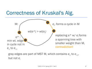 CSCE 411H, Spring 2013: Set 8 27
Correctness of Kruskal's Alg.
gray edges are part of MST M, which contains e1 to ei-1,
but not ei
M: ei, forms a cycle in M
e* :
min wt. edge
in cycle not in
e1 to ei-1
replacing e* w/ ei forms
a spanning tree with
smaller weight than M,
contradiction!
wt(e*) > wt(ei)
 