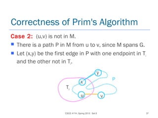 CSCE 411H, Spring 2013: Set 8 37
Correctness of Prim's Algorithm
Case 2: (u,v) is not in M.
 There is a path P in M from u to v, since M spans G.
 Let (x,y) be the first edge in P with one endpoint in Ti
and the other not in Ti.
u v
Ti
x
y
P
 