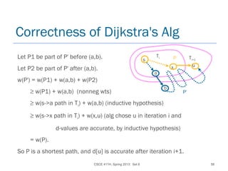 CSCE 411H, Spring 2013: Set 8 58
Correctness of Dijkstra's Alg
s
x
Ti
u
Ti+1
a
b
P'
PLet P1 be part of P' before (a,b).
Let P2 be part of P' after (a,b).
w(P') = w(P1) + w(a,b) + w(P2)
≥ w(P1) + w(a,b) (nonneg wts)
≥ w(s->a path in Ti) + w(a,b) (inductive hypothesis)
≥ w(s->x path in Ti) + w(x,u) (alg chose u in iteration i and
d-values are accurate, by inductive hypothesis)
= w(P).
So P is a shortest path, and d[u] is accurate after iteration i+1.
 