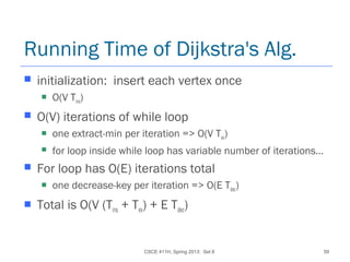 CSCE 411H, Spring 2013: Set 8 59
Running Time of Dijkstra's Alg.
 initialization: insert each vertex once
 O(V Tins)
 O(V) iterations of while loop
 one extract-min per iteration => O(V Tex)
 for loop inside while loop has variable number of iterations…
 For loop has O(E) iterations total
 one decrease-key per iteration => O(E Tdec)
 Total is O(V (Tins + Tex) + E Tdec)
 