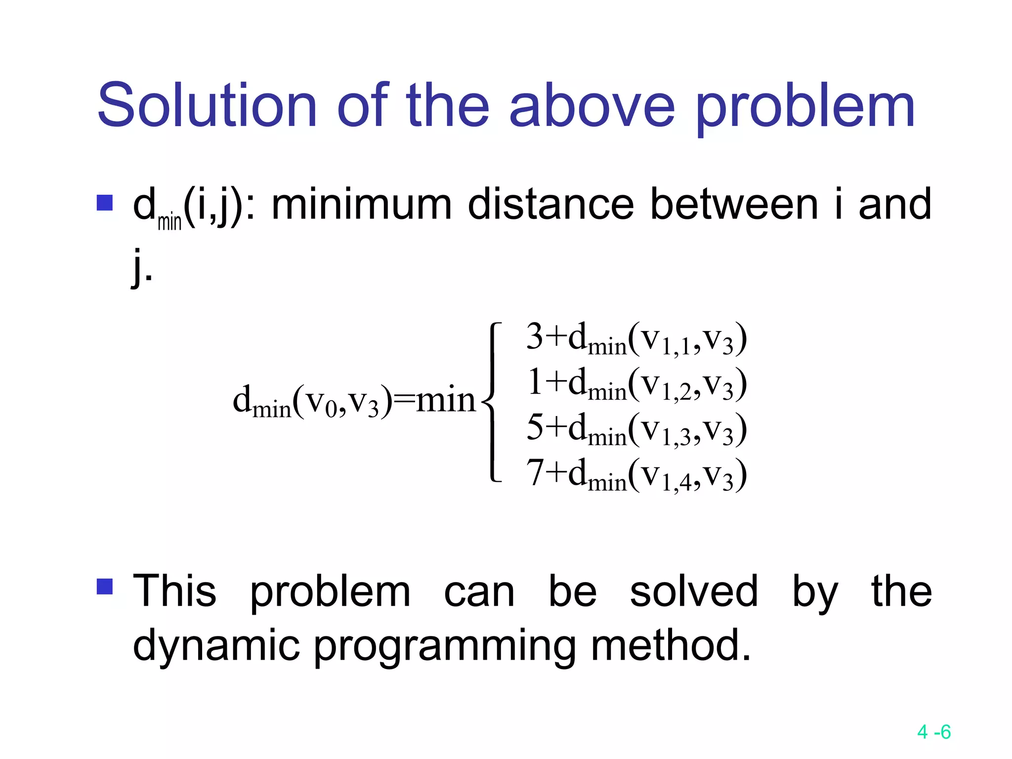 4 -6
Solution of the above problem
 dmin(i,j): minimum distance between i and
j.
 This problem can be solved by the
dynamic programming method.
dmin(v0,v3)=min





3+dmin(v1,1,v3)
1+dmin(v1,2,v3)
5+dmin(v1,3,v3)
7+dmin(v1,4,v3)
 