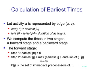 4 -26
Calculation of Earliest Times
 Let activity ai is represented by edge (u, v).
 early (i) = earliest [u]
 late (i) = latest [v] – duration of activity ai
 We compute the times in two stages:
a forward stage and a backward stage.
 The forward stage:
 Step 1: earliest [0] = 0
 Step 2: earliest [j] = max {earliest [i] + duration of (i, j)}
i is in P(j)
P(j) is the set of immediate predecessors of j.
 