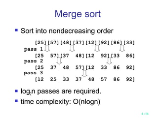 4 -14
 Sort into nondecreasing order
 log2n passes are required.
 time complexity: O(nlogn)
Merge sort
[25][57][48][37][12][92][86][33]
[25 57][37 48][12 92][33 86]
[25 37 48 57][12 33 86 92]
[12 25 33 37 48 57 86 92]
pass 1
pass 2
pass 3
 