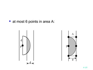 4 -21
 at most 6 points in area A:
 