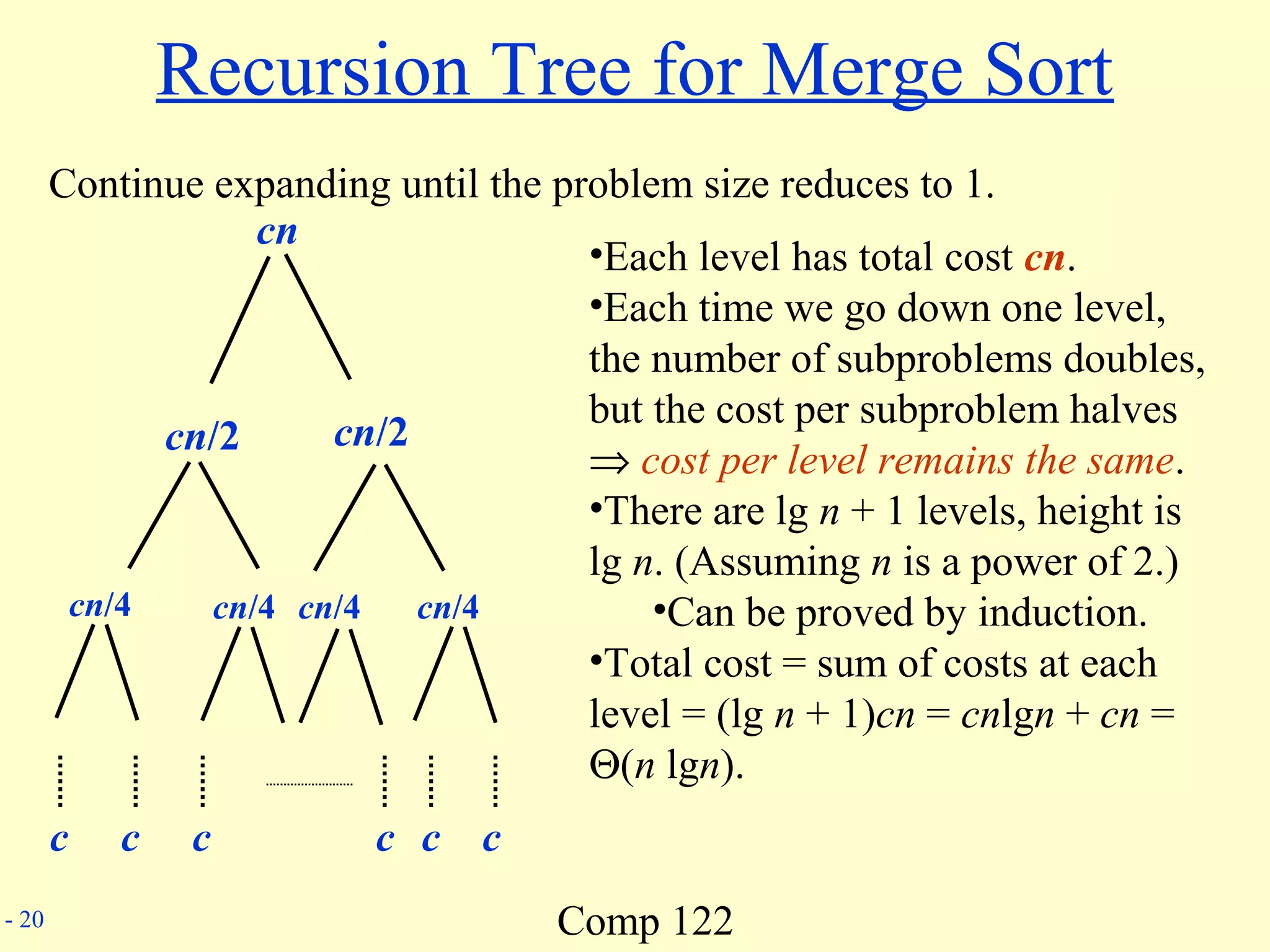 Comp 122- 20
Recursion Tree for Merge Sort
Continue expanding until the problem size reduces to 1.
cn
cn/2 cn/2
cn/4 cn/4 cn/4 cn/4
c c c cc c
•Each level has total cost cn.
•Each time we go down one level,
the number of subproblems doubles,
but the cost per subproblem halves
⇒ cost per level remains the same.
•There are lg n + 1 levels, height is
lg n. (Assuming n is a power of 2.)
•Can be proved by induction.
•Total cost = sum of costs at each
level = (lg n + 1)cn = cnlgn + cn =
Θ(n lgn).
 