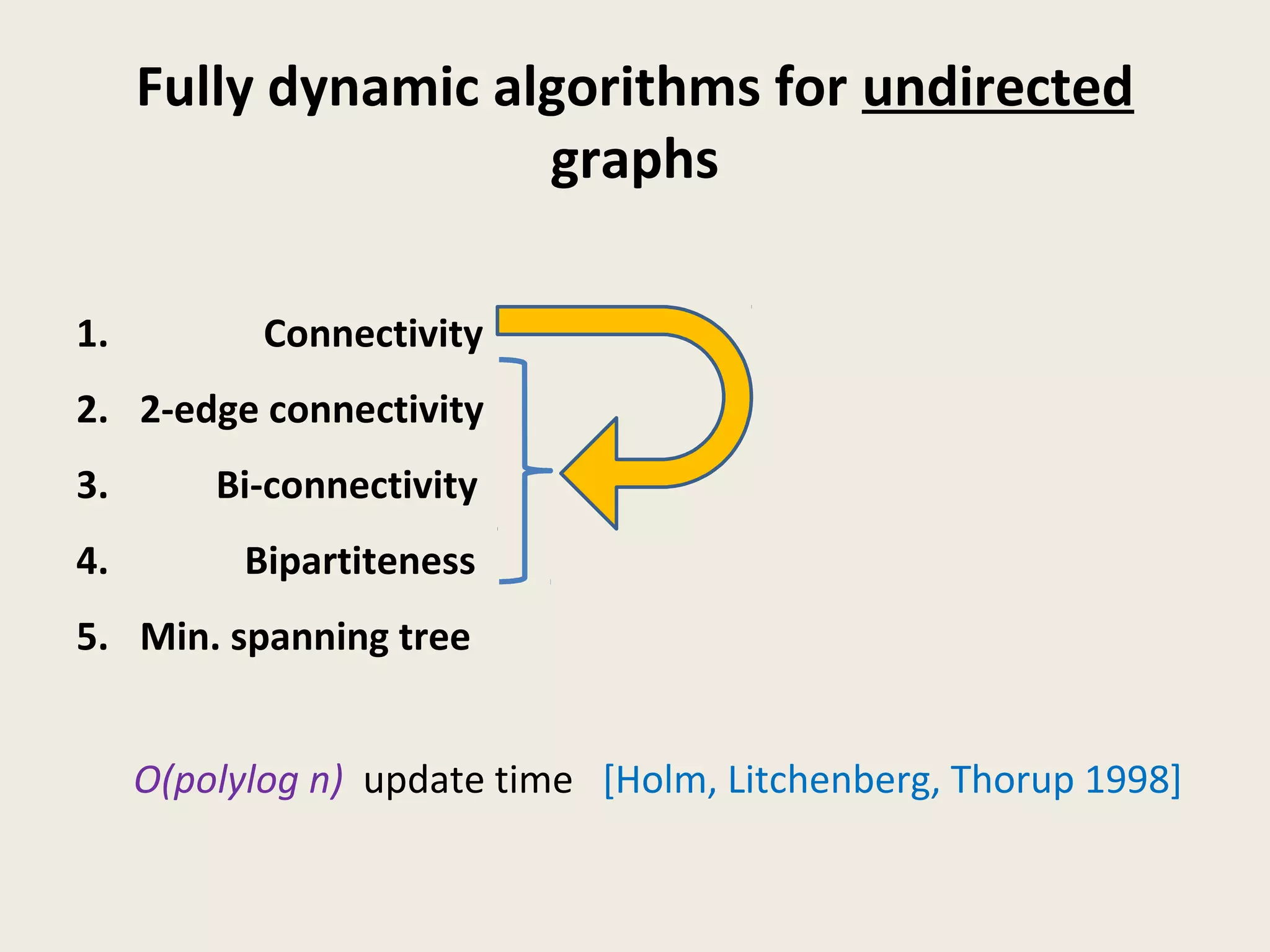 Fully dynamic algorithms for undirected
graphs
1. Connectivity
2. 2-edge connectivity
3. Bi-connectivity
4. Bipartiteness
5. Min. spanning tree
O(polylog n) update time [Holm, Litchenberg, Thorup 1998]
 