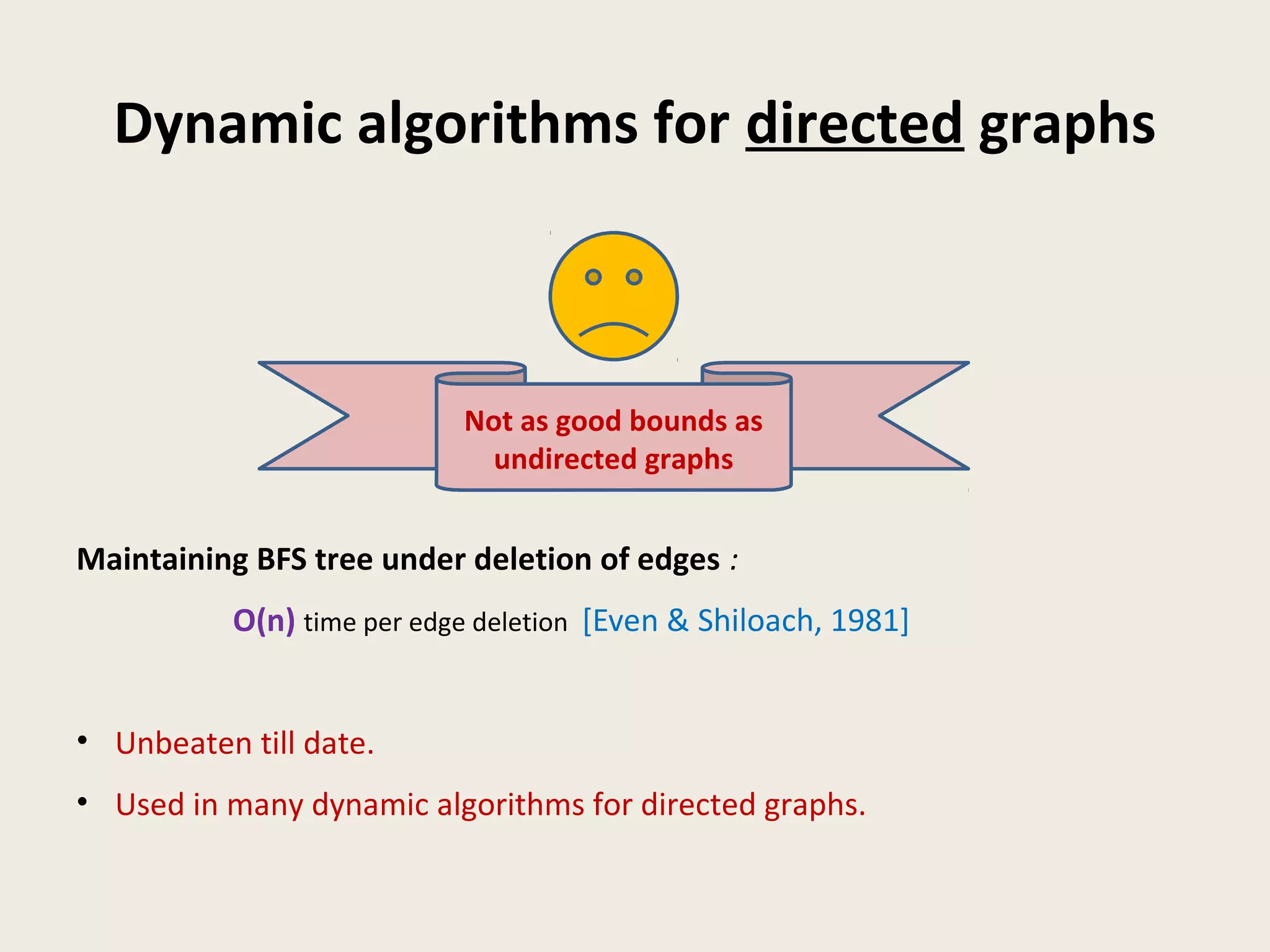 Dynamic algorithms for directed graphs
Maintaining BFS tree under deletion of edges :
O(n) time per edge deletion [Even & Shiloach, 1981]
• Unbeaten till date.
• Used in many dynamic algorithms for directed graphs.
Not as good bounds as
undirected graphs
 