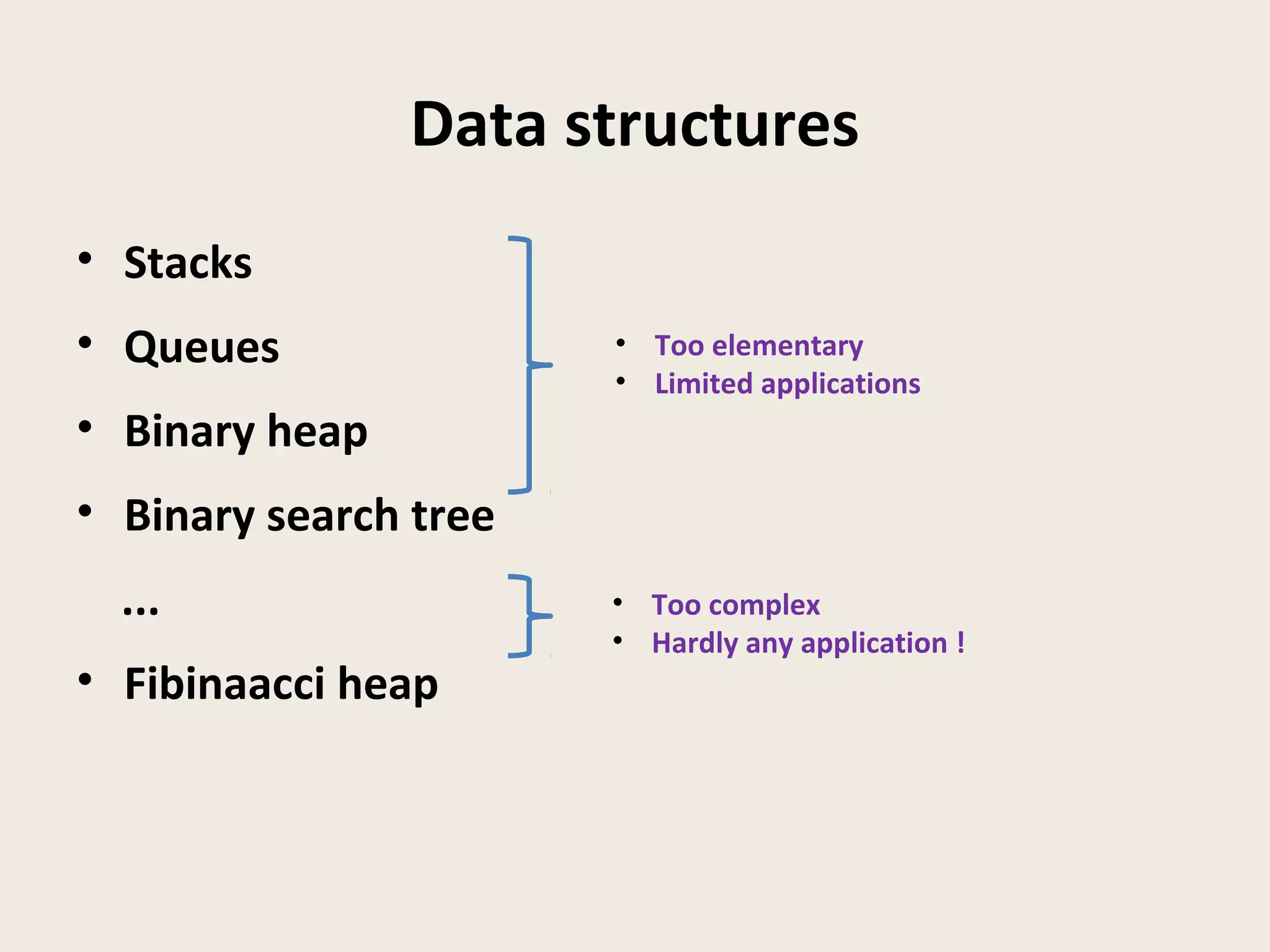 Data structures
• Stacks
• Queues
• Binary heap
• Binary search tree
...
• Fibinaacci heap
• Too elementary
• Limited applications
• Too complex
• Hardly any application !
 