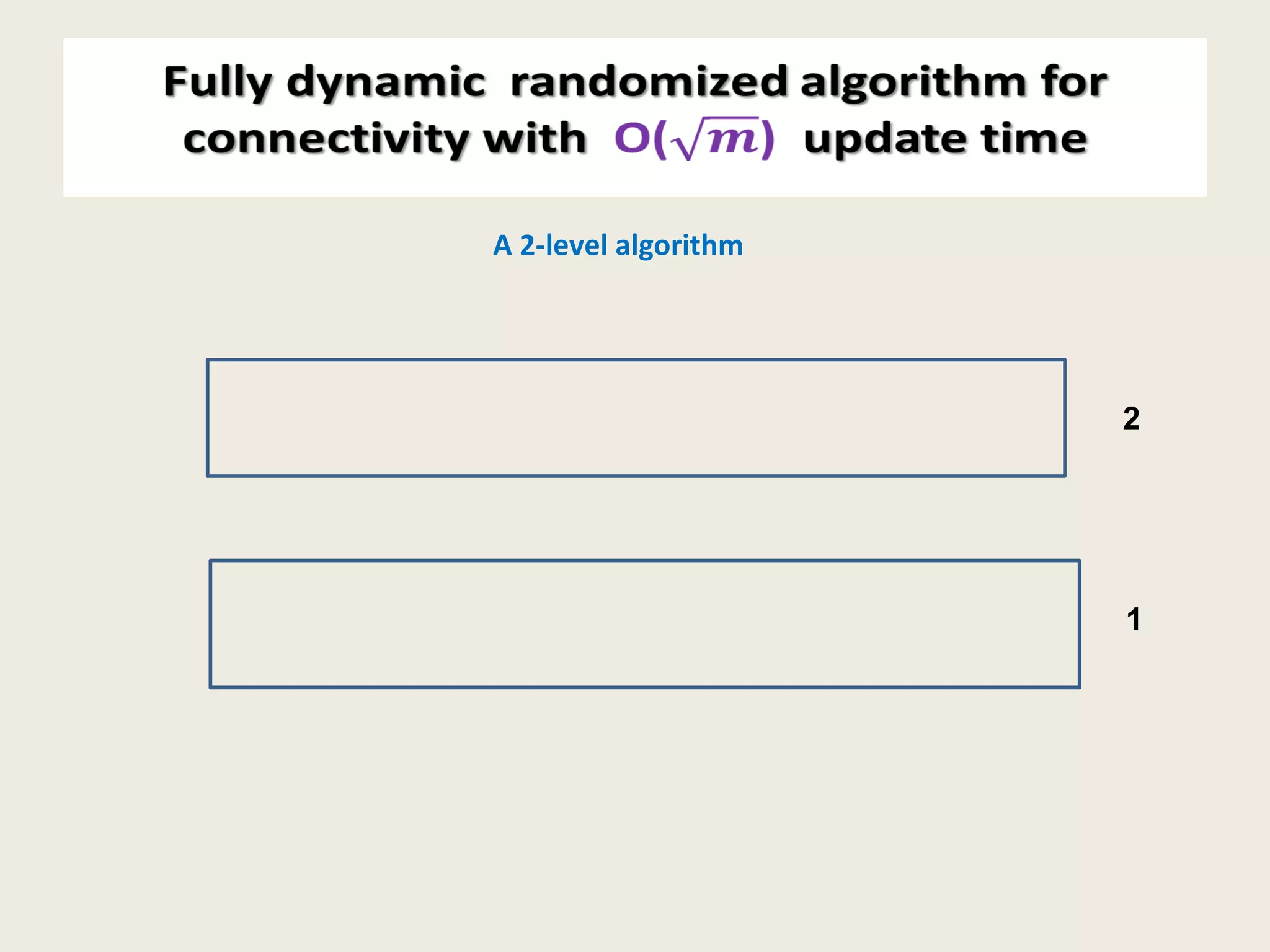 Fully dynamic randomized algorithm for
connectivity with O() update time
1
2
A 2-level algorithm
 