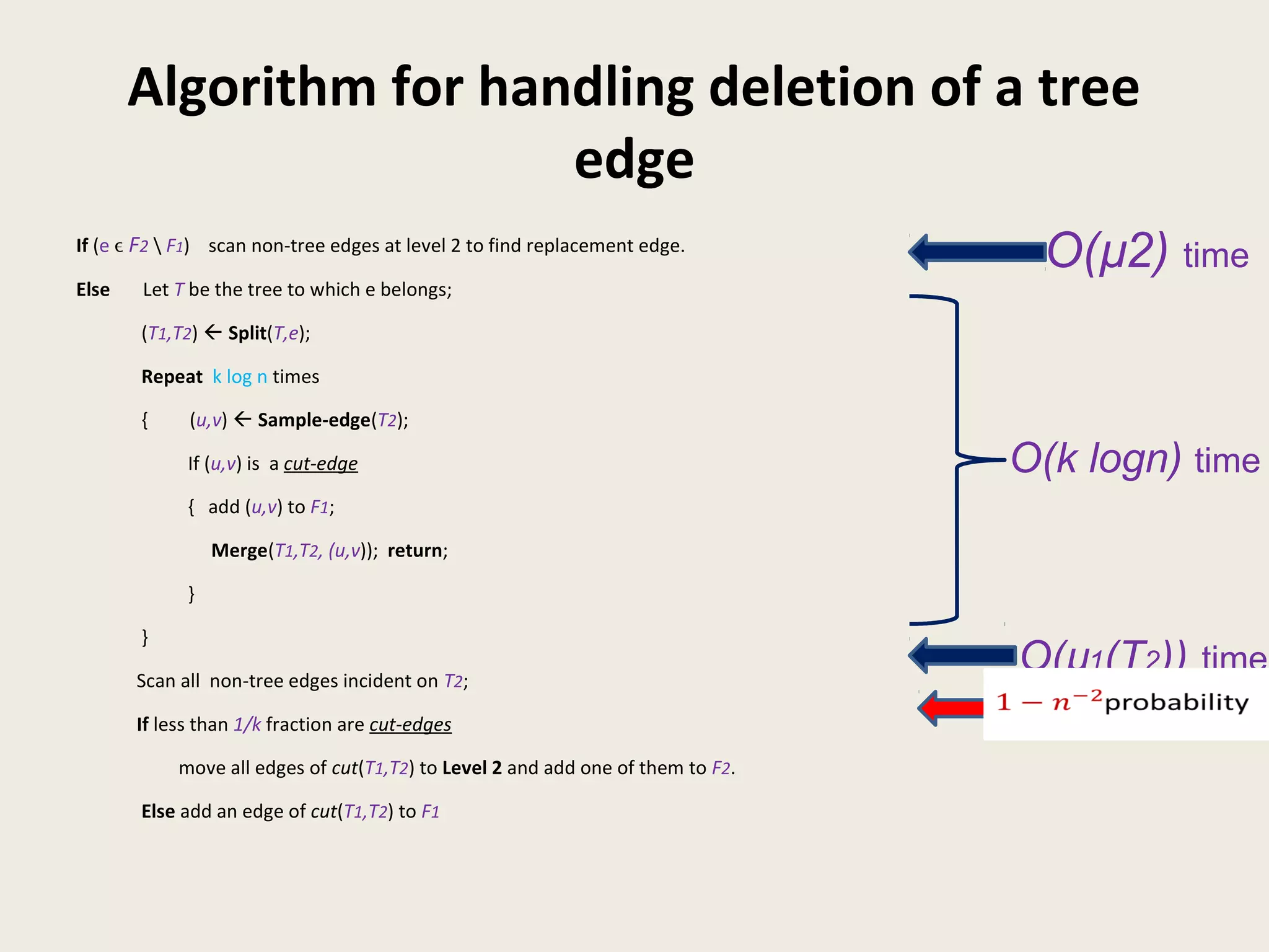 Algorithm for handling deletion of a tree
edge
If (e ϵ F2  F1) scan non-tree edges at level 2 to find replacement edge.
Else Let T be the tree to which e belongs;
(T1,T2)  Split(T,e);
Repeat k log n times
{ (u,v)  Sample-edge(T2);
If (u,v) is a cut-edge
{ add (u,v) to F1;
Merge(T1,T2, (u,v)); return;
}
}
Scan all non-tree edges incident on T2;
If less than 1/k fraction are cut-edges
move all edges of cut(T1,T2) to Level 2 and add one of them to F2.
Else add an edge of cut(T1,T2) to F1
O(µ2) time
O(k logn) time
O(µ1(T2)) time
probability
 
 
