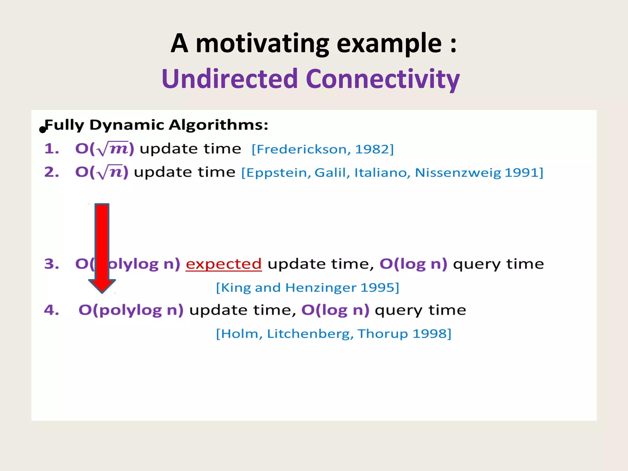 A motivating example :
Undirected Connectivity
Fully Dynamic Algorithms:
1. O() update time [Frederickson, 1982]
2. O() update time [Eppstein, Galil, Italiano, Nissenzweig 1991]
3. O(polylog n) expected update time, O(log n) query time
[King and Henzinger 1995]
4. O(polylog n) update time, O(log n) query time
[Holm, Litchenberg, Thorup 1998]
•
 