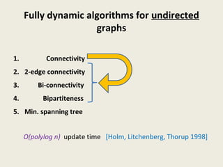 Fully dynamic algorithms for undirected
graphs
1. Connectivity
2. 2-edge connectivity
3. Bi-connectivity
4. Bipartiteness
5. Min. spanning tree
O(polylog n) update time [Holm, Litchenberg, Thorup 1998]
 