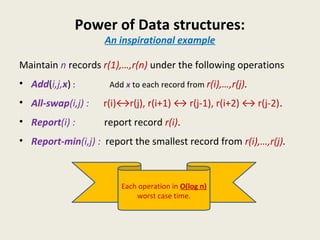 Power of Data structures:
An inspirational example
Maintain n records r(1),…,r(n) under the following operations
• Add(i,j,x) : Add x to each record from r(i),…,r(j).
• All-swap(i,j) : r(i)↔r(j), r(i+1) ↔ r(j-1), r(i+2) ↔ r(j-2).
• Report(i) : report record r(i).
• Report-min(i,j) : report the smallest record from r(i),…,r(j).
Each operation in O(log n)
worst case time.
 