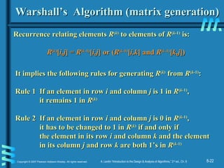 8-22Copyright © 2007 Pearson Addison-Wesley. All rights reserved. A. Levitin “Introduction to the Design & Analysis of Algorithms,” 2nd
ed., Ch. 8
Warshall’s Algorithm (matrix generation)Warshall’s Algorithm (matrix generation)
Recurrence relating elementsRecurrence relating elements RR((kk))
to elements ofto elements of RR((kk-1)-1)
is:is:
RR((kk))
[[i,ji,j] =] = RR((kk-1)-1)
[[i,ji,j] or] or ((RR((kk-1)-1)
[[i,ki,k] and] and RR((kk-1)-1)
[[k,jk,j])])
It implies the following rules for generatingIt implies the following rules for generating RR((kk))
fromfrom RR((kk-1)-1)
::
Rule 1Rule 1 If an element in rowIf an element in row ii and columnand column jj is 1 inis 1 in RR((k-k-1)1)
,,
it remains 1 init remains 1 in RR((kk))
Rule 2Rule 2 If an element in rowIf an element in row ii and columnand column jj is 0 inis 0 in RR((k-k-1)1)
,,
it has to be changed to 1 init has to be changed to 1 in RR((kk))
if and only ifif and only if
the element in its rowthe element in its row ii and columnand column kk and the elementand the element
in its columnin its column jj and rowand row kk are both 1’s inare both 1’s in RR((k-k-1)1)
 