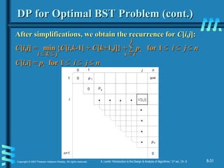 8-31Copyright © 2007 Pearson Addison-Wesley. All rights reserved. A. Levitin “Introduction to the Design & Analysis of Algorithms,” 2nd
ed., Ch. 8
goal0
0
C[i,j]
0
1
n+1
0 1 n
p 1
p2
np
i
j
DP for Optimal BST Problem (cont.)DP for Optimal BST Problem (cont.)
After simplifications, we obtain the recurrence forAfter simplifications, we obtain the recurrence for CC[[i,ji,j]:]:
CC[[i,ji,j] =] = min {min {CC[[ii,,kk-1] +-1] + CC[[kk+1,+1,jj]} + ∑]} + ∑ ppss forfor 11 ≤≤ ii ≤≤ jj ≤≤ nn
CC[[i,ii,i] =] = ppii for 1for 1 ≤≤ ii ≤≤ jj ≤≤ nn
ss == ii
jj
ii ≤≤ kk ≤≤ jj
 