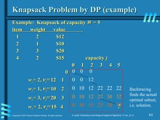 8-9Copyright © 2007 Pearson Addison-Wesley. All rights reserved. A. Levitin “Introduction to the Design & Analysis of Algorithms,” 2nd
ed., Ch. 8
Knapsack Problem by DP (example)Knapsack Problem by DP (example)
Example: Knapsack of capacityExample: Knapsack of capacity WW = 5= 5
item weight valueitem weight value
1 2 $121 2 $12
2 1 $102 1 $10
3 3 $203 3 $20
4 2 $15 capacity4 2 $15 capacity jj
0 1 2 3 40 1 2 3 4 55
00
ww11 = 2,= 2, vv11==12 112 1
ww22 = 1,= 1, vv22==10 210 2
ww33 = 3,= 3, vv33==20 320 3
ww44 = 2,= 2, vv44==15 415 4 ??
0 0 0
0 0 12
0 10 12 22 22 22
0 10 12 22 30 32
0 10 15 25 30 37
Backtracing
finds the actual
optimal subset,
i.e. solution.
 