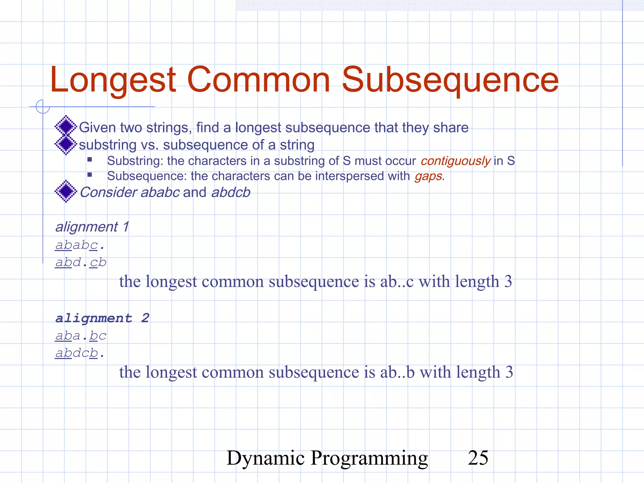 Dynamic Programming 25
Longest Common Subsequence
Given two strings, find a longest subsequence that they share
substring vs. subsequence of a string
 Substring: the characters in a substring of S must occur contiguously in S
 Subsequence: the characters can be interspersed with gaps.
Consider ababc and abdcb
alignment 1
ababc.
abd.cb
the longest common subsequence is ab..c with length 3
alignment 2
aba.bc
abdcb.
the longest common subsequence is ab..b with length 3
 