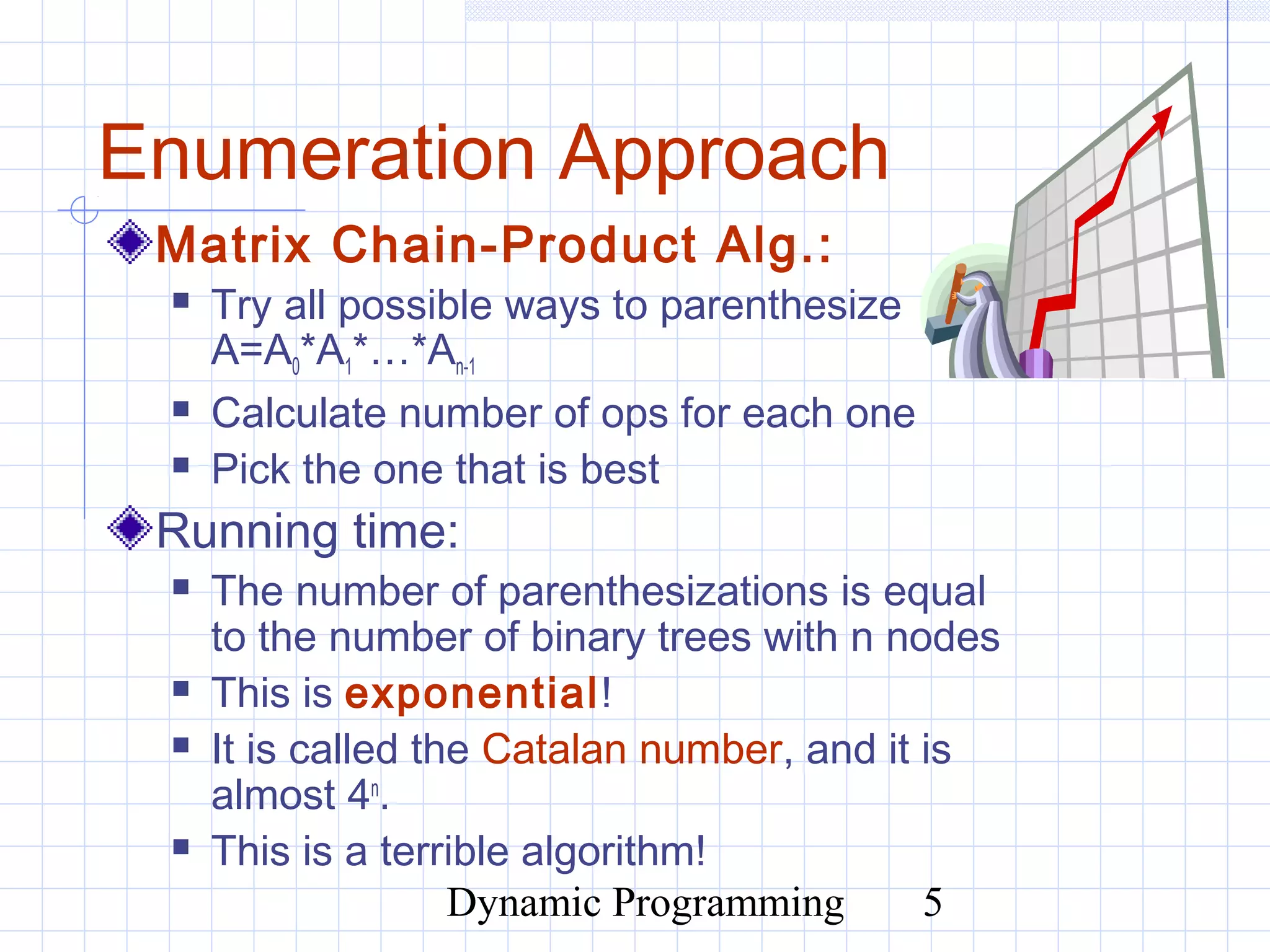 Dynamic Programming 5
Enumeration Approach
Matrix Chain-Product Alg.:
 Try all possible ways to parenthesize
A=A0*A1*…*An-1
 Calculate number of ops for each one
 Pick the one that is best
Running time:
 The number of parenthesizations is equal
to the number of binary trees with n nodes
 This is exponential!
 It is called the Catalan number, and it is
almost 4n
.
 This is a terrible algorithm!
 