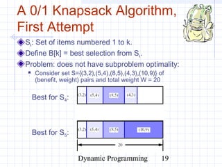 Dynamic Programming 19
A 0/1 Knapsack Algorithm,
First Attempt
Sk: Set of items numbered 1 to k.
Define B[k] = best selection from Sk.
Problem: does not have subproblem optimality:
 Consider set S={(3,2),(5,4),(8,5),(4,3),(10,9)} of
(benefit, weight) pairs and total weight W = 20
Best for S4:
Best for S5:
 