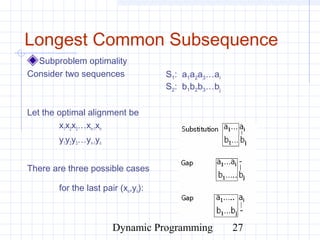 Dynamic Programming 27
Longest Common Subsequence
Subproblem optimality
Consider two sequences
Let the optimal alignment be
x1x2x3…xn-1xn
y1y2y3…yn-1yn
There are three possible cases
for the last pair (xn,yn):
S1: a1a2a3…ai
S2: b1b2b3…bj
 