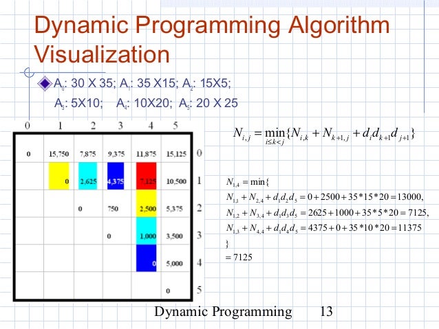 5.3 dynamic programming 03