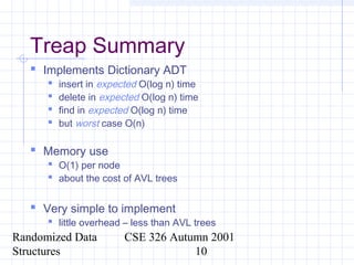 Randomized Data
Structures
CSE 326 Autumn 2001
10
Treap Summary
 Implements Dictionary ADT
 insert in expected O(log n) time
 delete in expected O(log n) time
 find in expected O(log n) time
 but worst case O(n)
 Memory use
 O(1) per node
 about the cost of AVL trees
 Very simple to implement
 little overhead – less than AVL trees
 