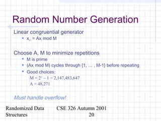 Randomized Data
Structures
CSE 326 Autumn 2001
20
Random Number Generation
Linear congruential generator
 xi+1 = Axi mod M
Choose A, M to minimize repetitions
 M is prime
 (Axi mod M) cycles through {1, … , M-1} before repeating
 Good choices:
M = 231
– 1 = 2,147,483,647
A = 48,271
Must handle overflow!
 