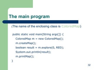 32
The main program
(The name of the enclosing class is ColoredMap)
public static void main(String args[]) {
ColoredMap m = new ColoredMap();
m.createMap();
boolean result = m.explore(0, RED);
System.out.println(result);
m.printMap();
}
 