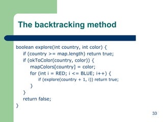 33
The backtracking method
boolean explore(int country, int color) {
if (country >= map.length) return true;
if (okToColor(country, color)) {
mapColors[country] = color;
for (int i = RED; i <= BLUE; i++) {
if (explore(country + 1, i)) return true;
}
}
return false;
}
 