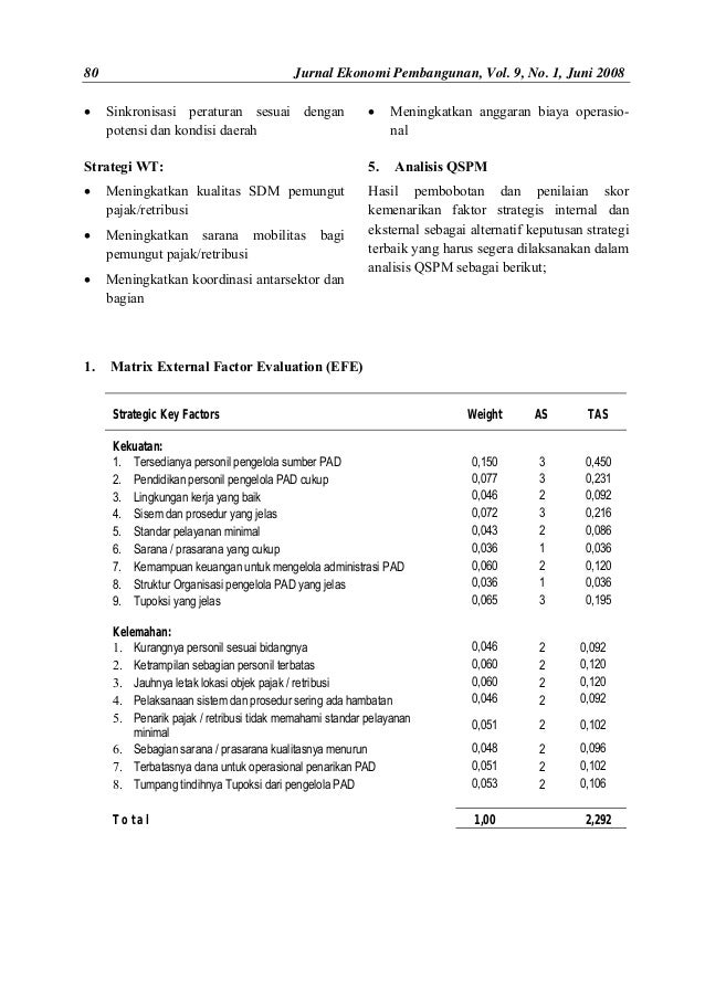 5 Siti Nurhayati Pendekatan Qspm