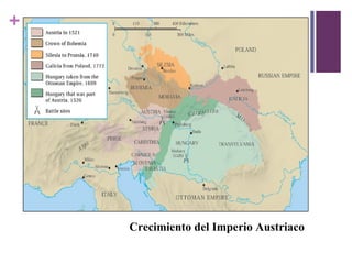 +
Crecimiento del Imperio Austriaco
 