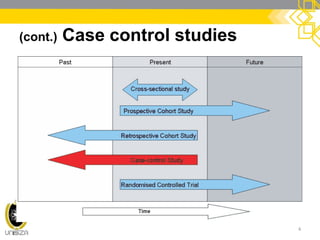(cont.) Case control studies
4
 